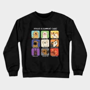 Doggo Alignment Chart Crewneck Sweatshirt